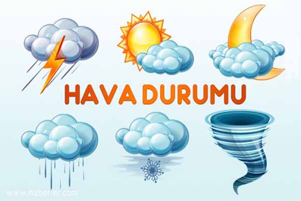 Türkiye geneli il il hava durumu için tıkla