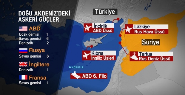 Doğu Akdeniz konusunda Avrupa Birliğinin dürüst olsun, Kalın, AB'yi adil olmaya çağırdı