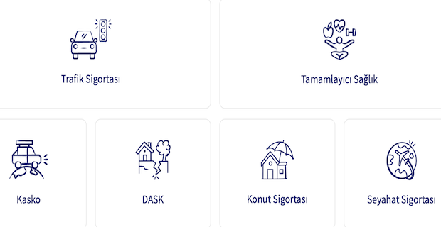 İnternetten Trafik Sigortası Yaptırılır mı, Güvenli mi?
