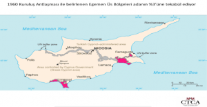 İngiliz ve Rumlara büyük tepki, Kıbrıslı Türklerin hakkı gaspediliyor, Adadaki Egemen Üs Bölgeleri Açılma Planları Hemen Dursun